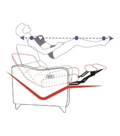 Canapé 2 Places Fixe Ou électrique Gamme Compl C36 -Grosfillex Magasin canape 2 places fixe ou electrique gamme complice c36 2