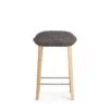 Tabouret SOFT STOOL UNI H62 -A Textile Enduit Sotéga Cl5 Mobitec M21